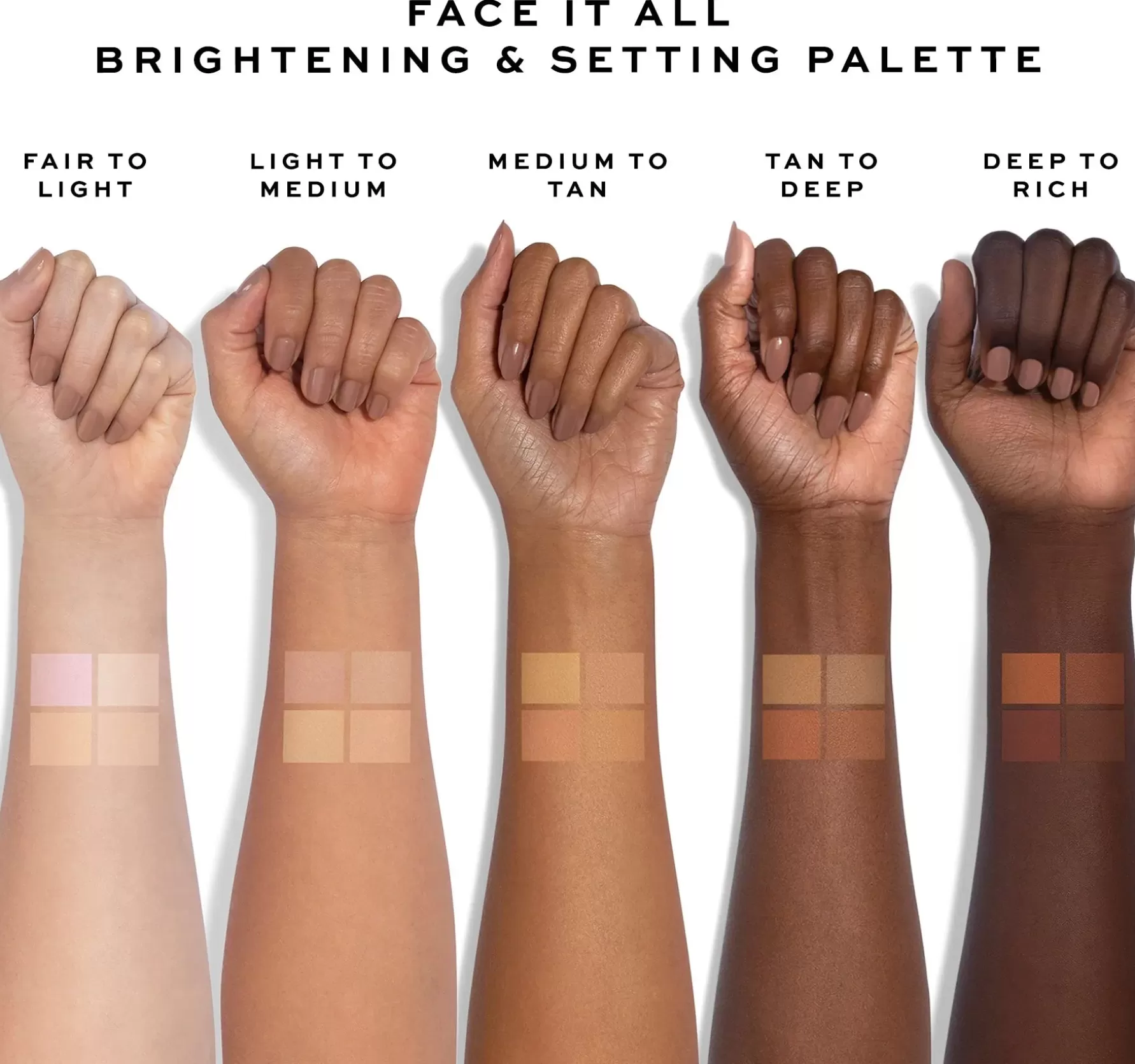 Morphe Face It All Brightening & Setting Palette - Deep To Rich Complexion New